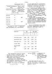 Неподвижная фаза для газовой хроматографии (патент 1278701)