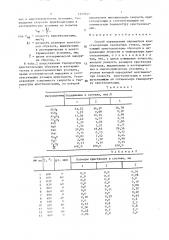 Способ определения параметров кристаллизации силикатных стекол (патент 1705741)