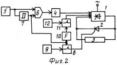 Способ управления выпрямителем с шунтирующим тиристором (его варианты) (патент 2264686)