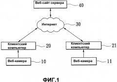 Система и способ для идентификации веб-камеры (патент 2307476)