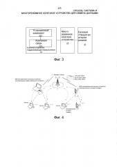 Способ, система и многорежимное конечное устройство для обмена данными (патент 2646865)