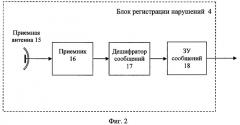 Способ обеспечения безопасности дорожного движения и система обеспечения безопасности дорожного движения (патент 2298215)