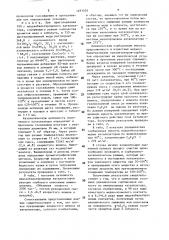 Катализатор-сорбент для очистки отходящих газов от винилхлорида и способ его приготовления (патент 1493305)