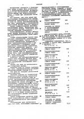Клей (патент 1016349)