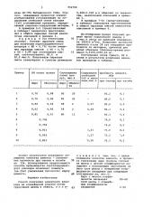 Способ получения цементного клинкера (патент 952799)