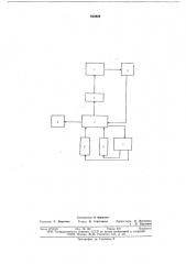 Устройство управления гидравлическим прессом (патент 644634)