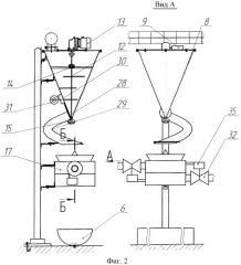 Технологическая линия для приготовления и раздачи влажных кормов (патент 2434381)