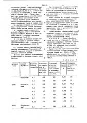 Способ влажнотепловой обработки швейных изделий (патент 903414)