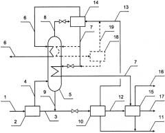 Способ низкотемпературной сепарации газа (патент 2576297)
