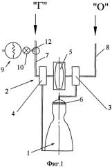 Способ работы кислородно-керосиновых жидкостных ракетных двигателей (жрд) и ракетная двигательная установка (патент 2542623)