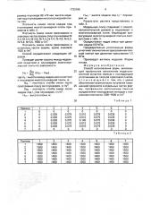 Способ изготовления форм (патент 1733185)