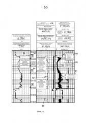 Способ и система для автоматической операции разбуривания (патент 2600995) Способ и система для автоматической операции разбуривания (патент 2600995)