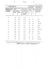 Способ внепечного рафинирования металлического расплава (патент 1216218)