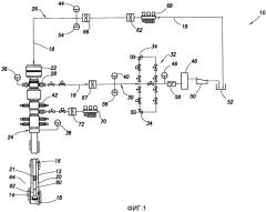 Бурение с оптимизацией давления непрерывной бурильной колонной насосно-компрессорных труб (патент 2565299)