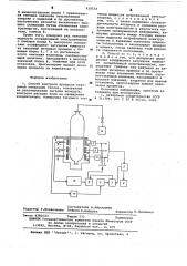 Способ контроля процесса вакуумной сепарации титана (патент 619533)