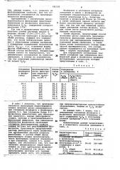 Способ получения сложных удобрений из фосфатных руд (патент 781192)