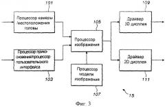 Устройство для автостереоскопического рендеринга и отображения (патент 2524834)