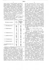 Производные нуклеозидов,обладающие антиметаболической активностью (патент 584011)