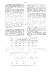 Труба вентури (патент 1233920)