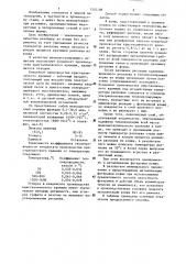 Способ повышения стойкости футеровки ковшей (патент 1310108)