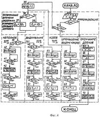 Передвижная контрольно-измерительная лаборатория и способ ее использования (патент 2380895)