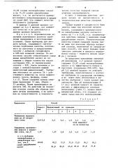 Способ выделения нитрата натрия из нитратного стока производства синтетических жирных кислот (патент 1198047)