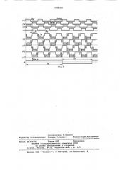 Мостовой транзисторный инвертор (патент 1064404)