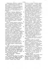 Усилитель мощности (патент 1131021)