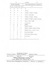 Устройство для вычисления симметрических булевых функций (патент 1432500)