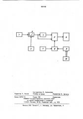 Устройство для ограничения вибраций на металлорежущих станках (патент 954196)