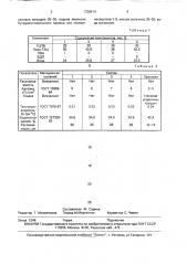 Композиция для отделки оконных и дверных откосов (патент 1726414)