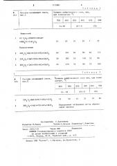 Состав для комплексного насыщения металлических изделий (патент 1135801)