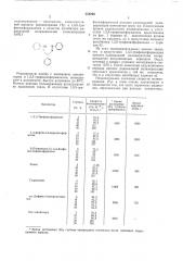 Ингибитор радикальной полимеризации (патент 554266)