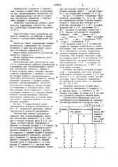 Трехзначный элемент дизъюнкции (патент 1018251)