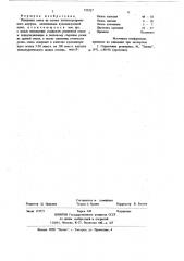 Резиновая смесь на основе полихлоропренового каучука (патент 732317)