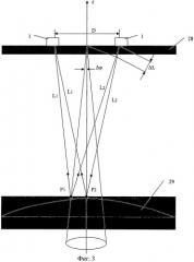 Гидрохимическая донная обсерватория (патент 2449325)