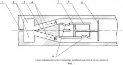 Способ и устройство для генерирования колебаний давления в потоке жидкости (патент 2464456)