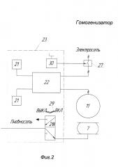 Гомогенизатор (патент 2632392)
