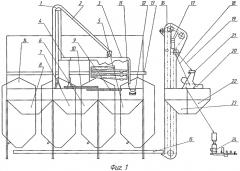 Универсальный зерно- и семяочистительный агрегат (патент 2551091)