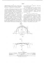 Способ синтезирования (патент 287146)