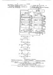 Устройство для реализации быстрого преобразования фурье (патент 615488)
