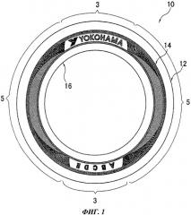 Пневматическая шина (патент 2505421)