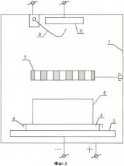 Устройство для нанесения покрытий на диэлектрики в разряде (патент 2453628)