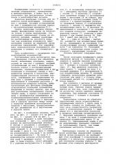 Фрезерная головка (патент 1096051)