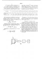 Способ испытания древесины (патент 291124)