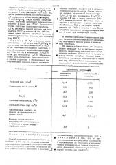 Способ получения алюмосиликатного адсорбента (патент 520117)