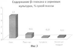 Макрокомпонентная смесь для комбикормов (патент 2368234)