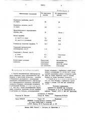 Способ депарафинизации нефтепродуктов (патент 789572)