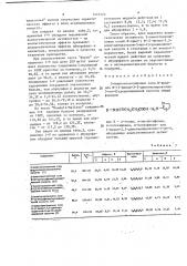 2-аминотиазолиновые соли n-арилили n-(1-фенил-2,3- диметилпиразолон-5-ил-4)сукцинаминовой кислоты, обладающие анальгетической активностью (патент 1417423)