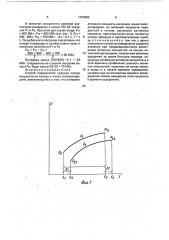 Способ определения средних потерь мощности на корону в линии электропередачи (патент 1763993)